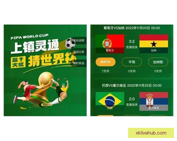 世界杯竞猜游戏玩法全面解析 轻松参与赢大奖的方法与技巧