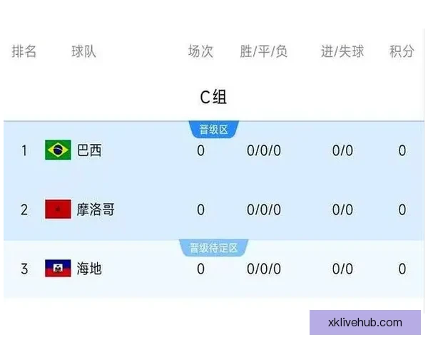 美加墨世界杯竞猜热点分析与赛况预测全攻略