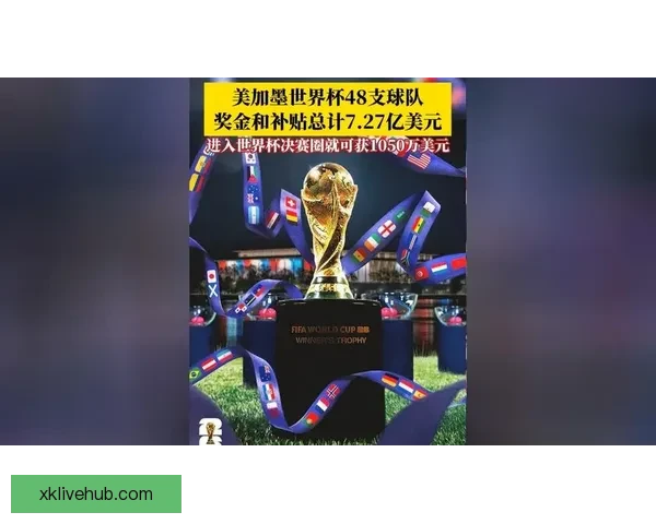2026年世界杯冠军之争揭晓，全球盛宴带来历史性变革与震撼瞬间