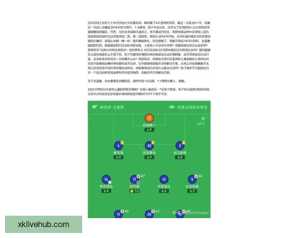 世界杯竞猜预测：全面解析最可能的冠军与晋级走势分析